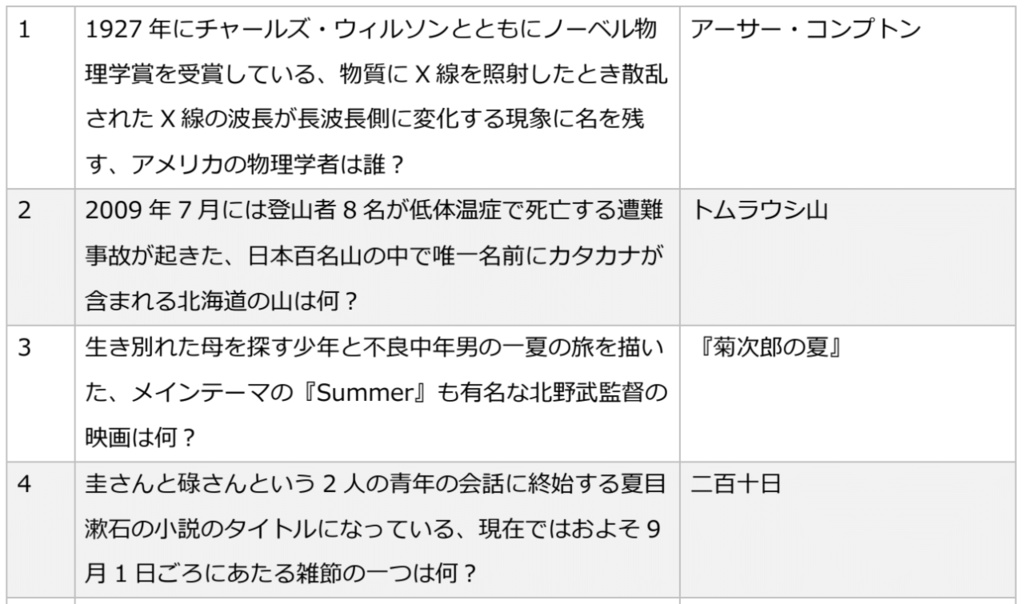 hz3001問題集【Excelあり】