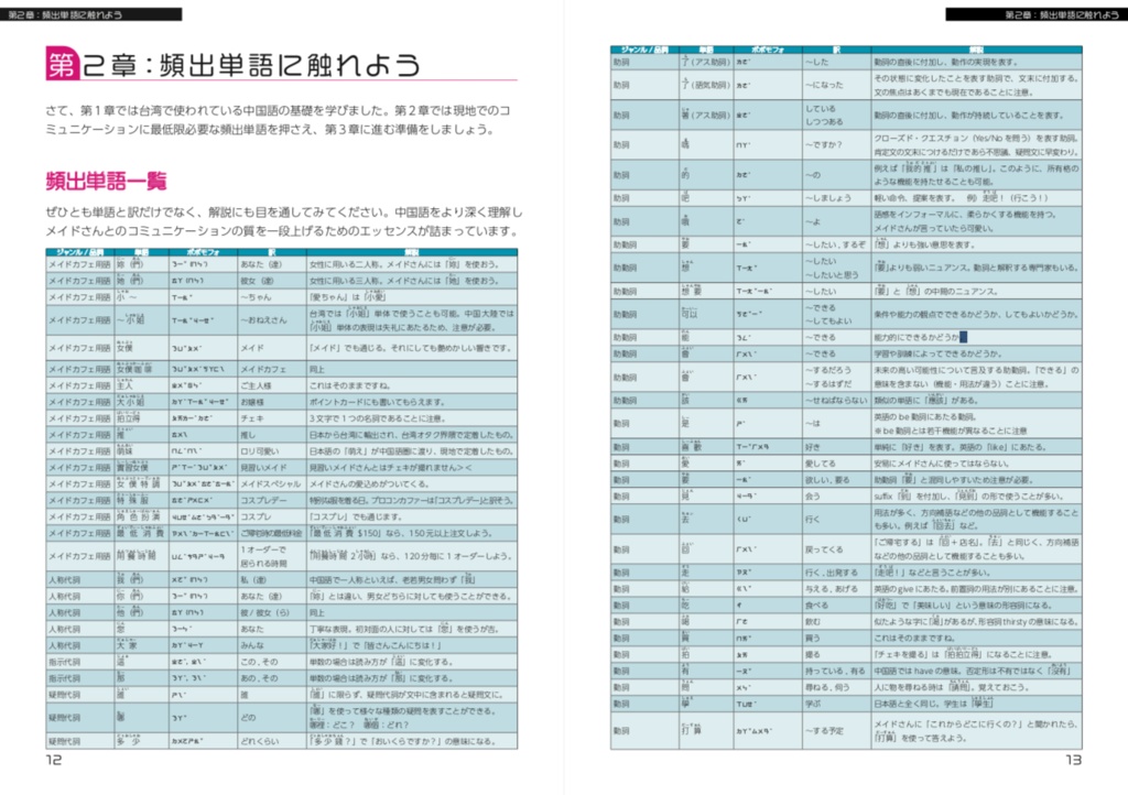 メイドさんと学ぶ台湾中国語講座