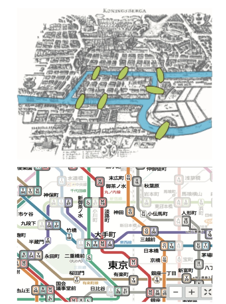グラフ理論とGraph Neural Networks概論(電子書籍 72ページ)