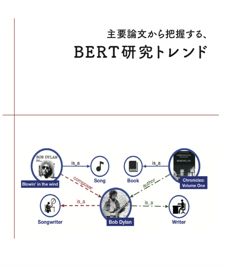 【まとめ買い用】Deep Learningマスターセット