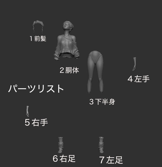 ガレージキット(1/8サイズ)『こはる1/8』