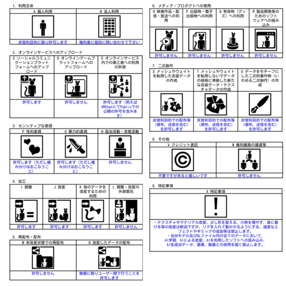 【VRC想定】キュキウサギ&キュノ~ド~ム