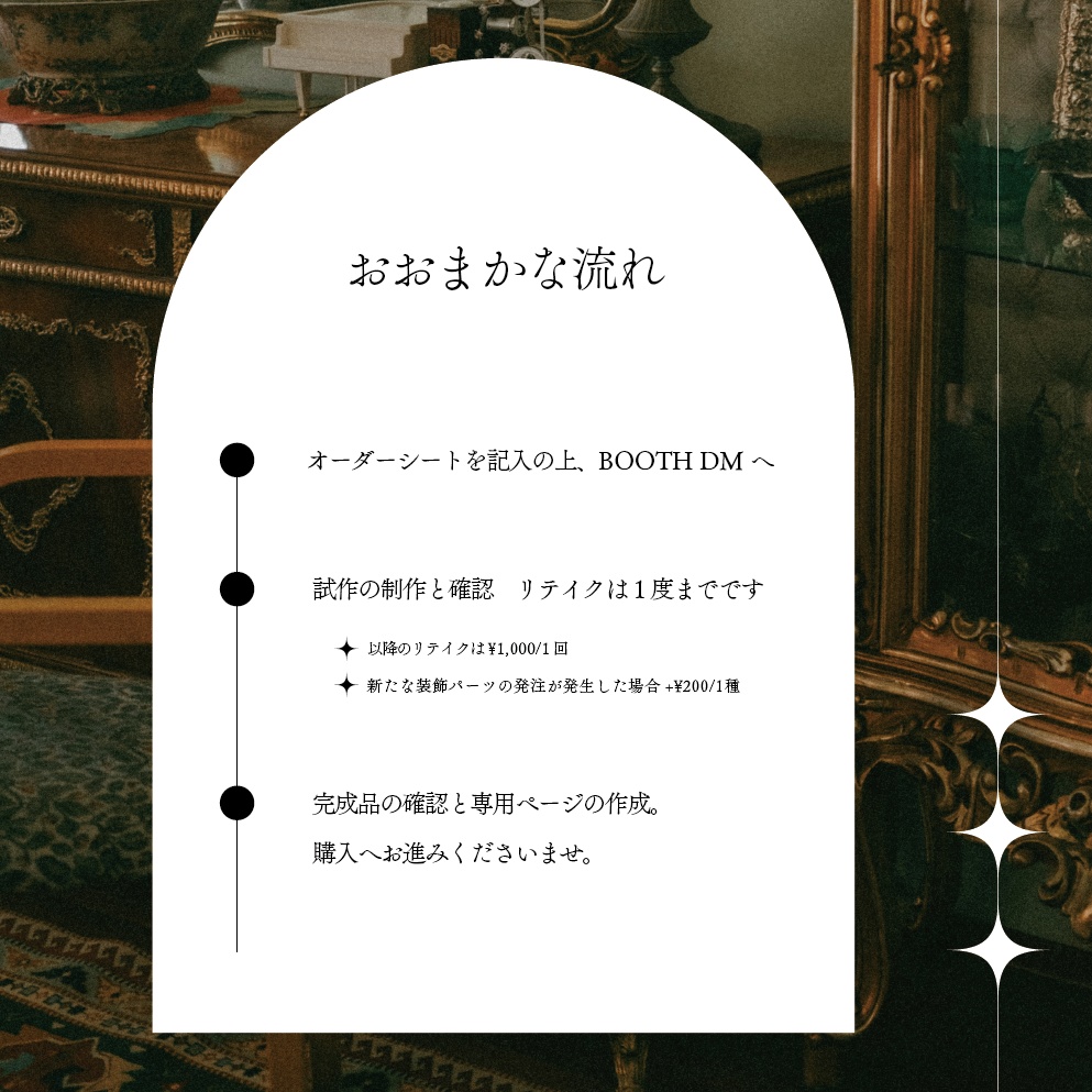 作品オーダーページ(2025/12月着手分)