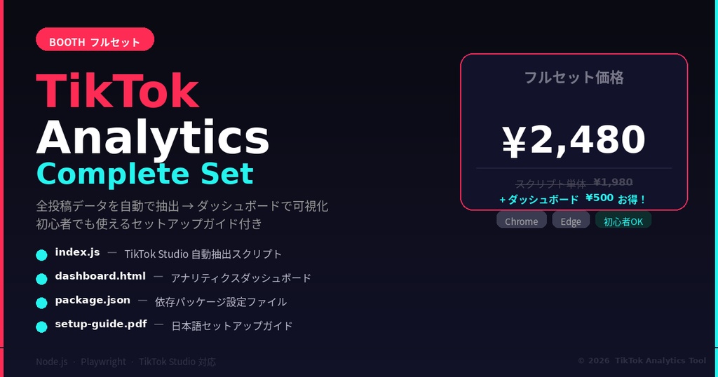 TikTok Analytics Complete Set ─ データ抽出 × ダッシュボード