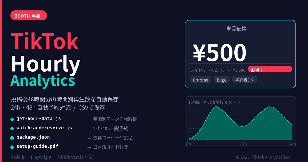 【TikTok】投稿後48時間の時間別再生数を自動保存するツール