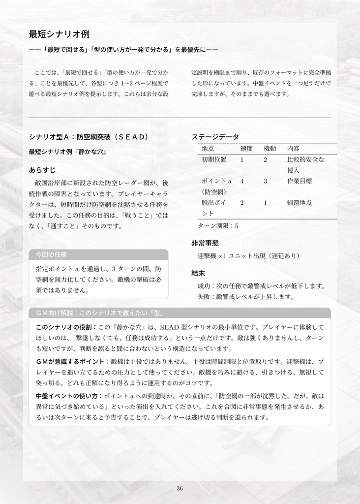 ファントムズスカイ4 ソースブック「ブリーフィング・ファイル」