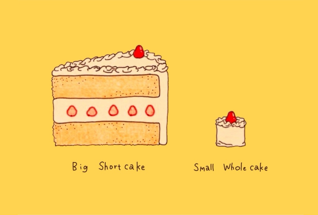 ポストカード(大きなショートケーキと小さなホールケーキ)