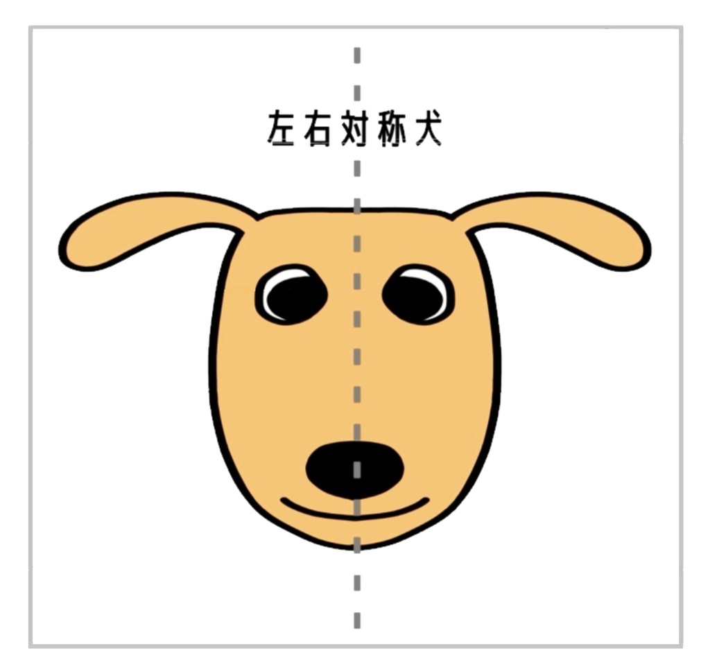 シール(左右対称犬)