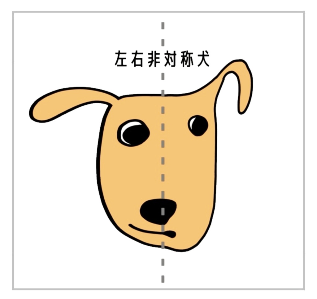 シール(左右非対称犬)