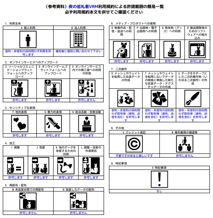 [VRM] 夜の巡礼者 (仮面4タイプセット) - #少女信仰 - 10/10