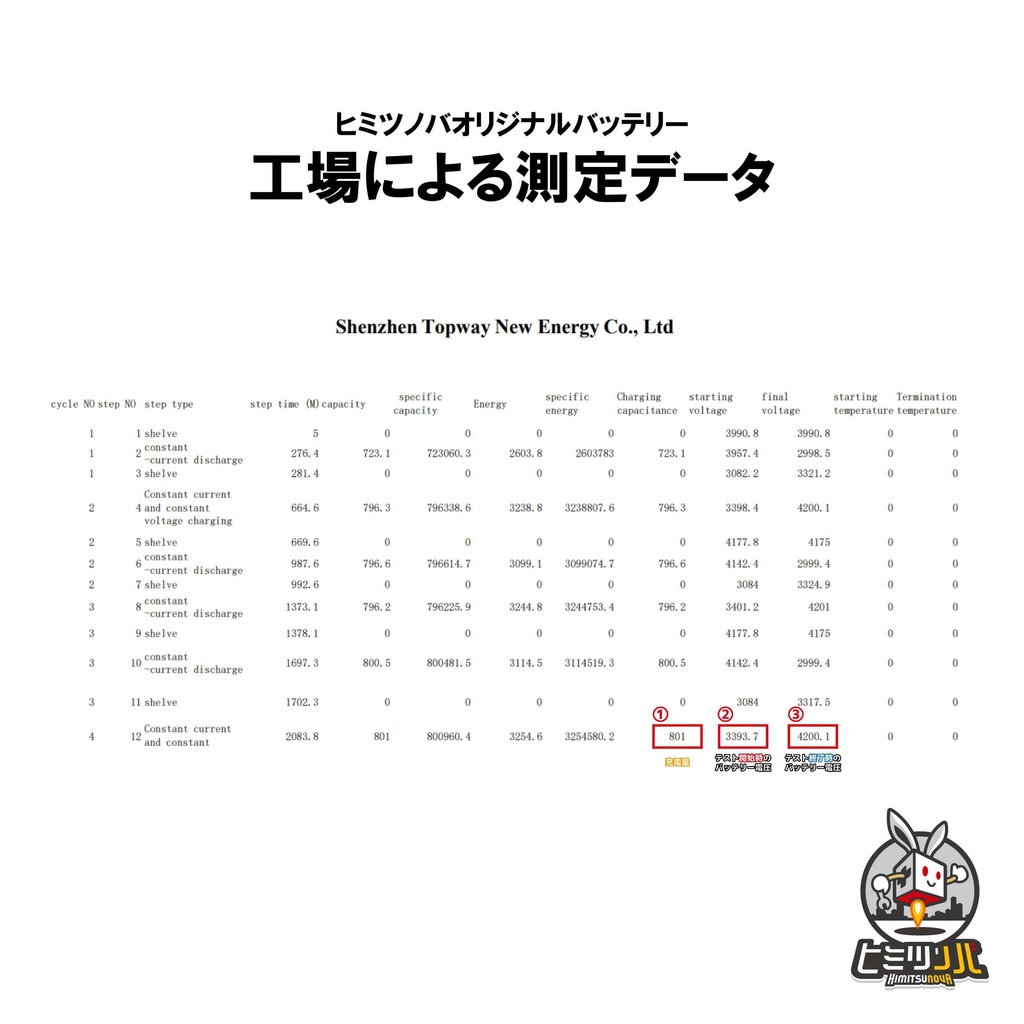 GBASP high capacity compatible battery (capacity: 800mAh)