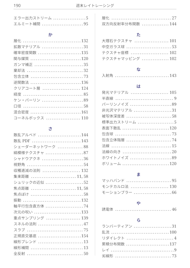 週末レイトレーシング