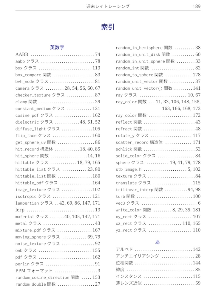 週末レイトレーシング