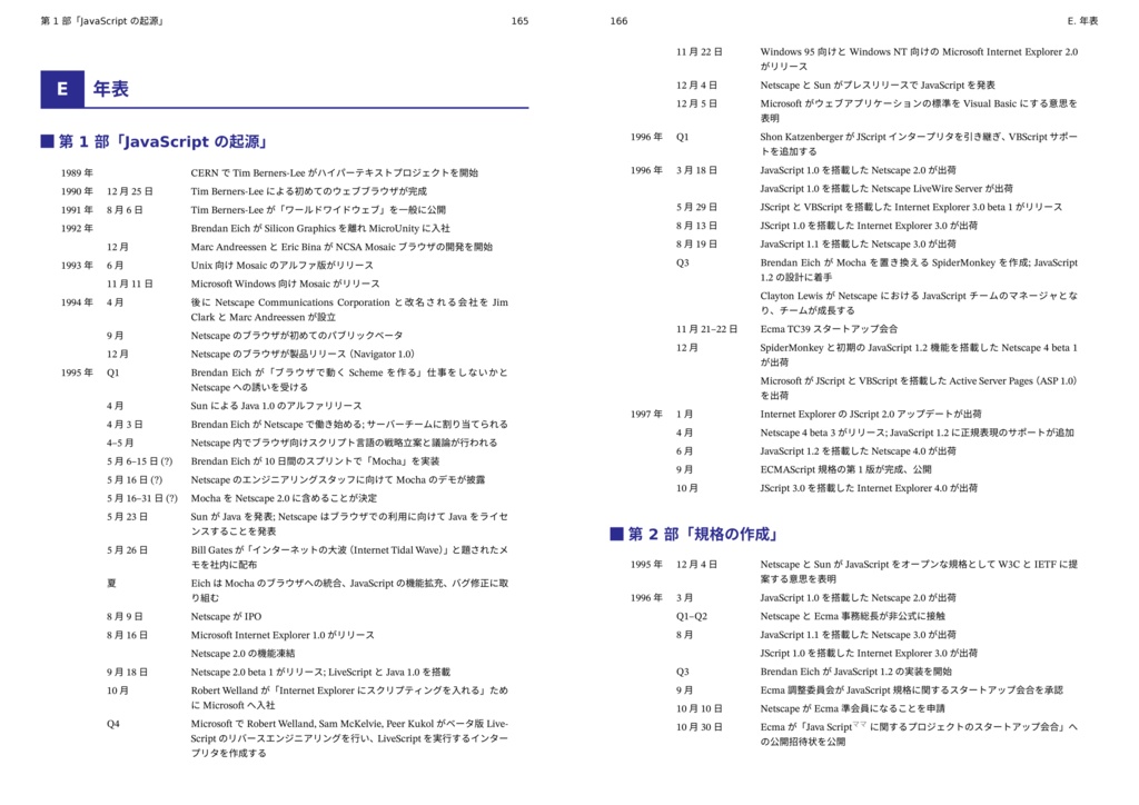 JavaScript: 最初の 20 年