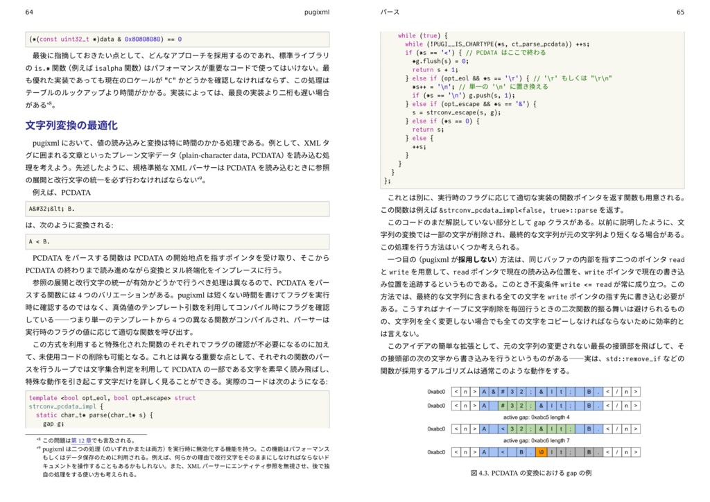 オープンソースアプリケーションのパフォーマンス