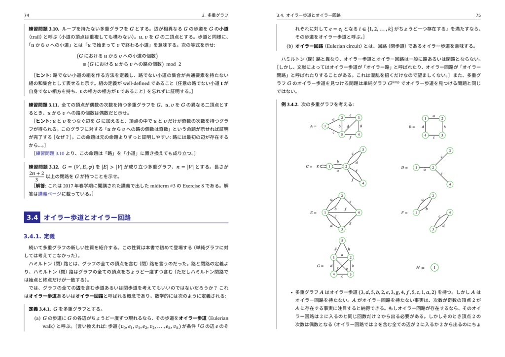 グラフ理論入門 (翻訳)