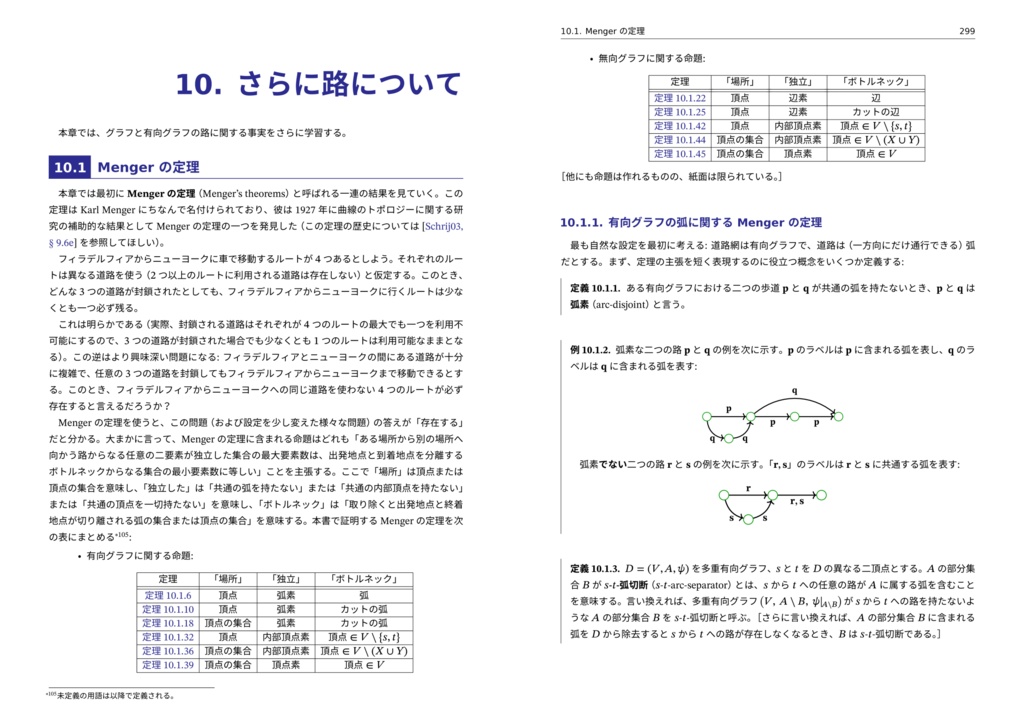 グラフ理論入門 (翻訳)