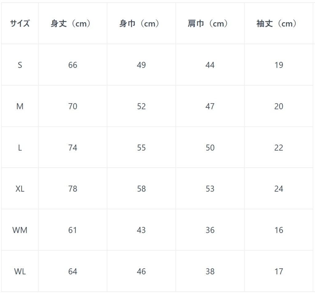 【受注生産】1周年記念グッズ✨/オリジナルTシャツ