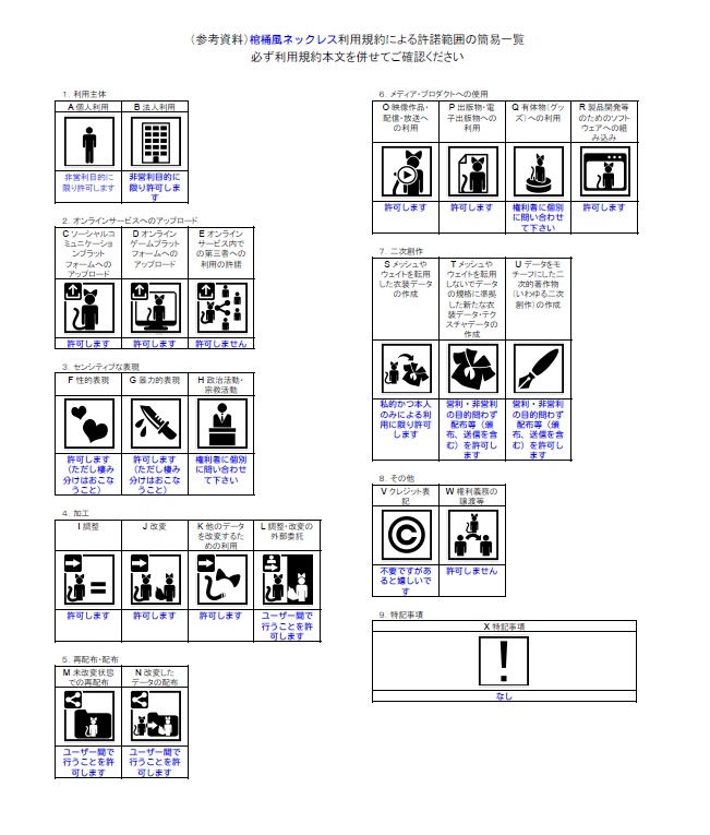【オリジナル3Dモデル】棺桶ネックレス