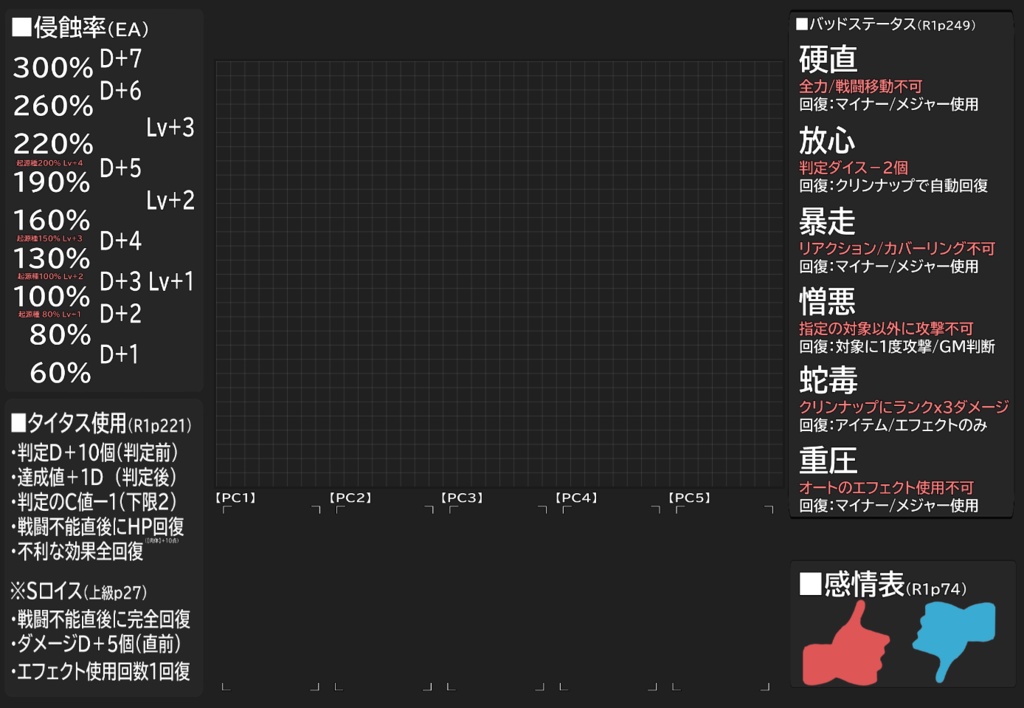  【DX3rd】汎用ココフォリア部屋データ