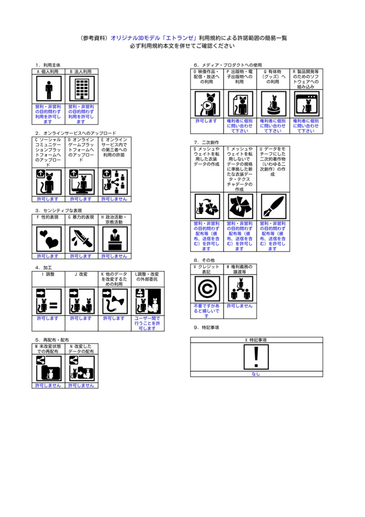 オリジナル3Dモデル『エトランゼ』