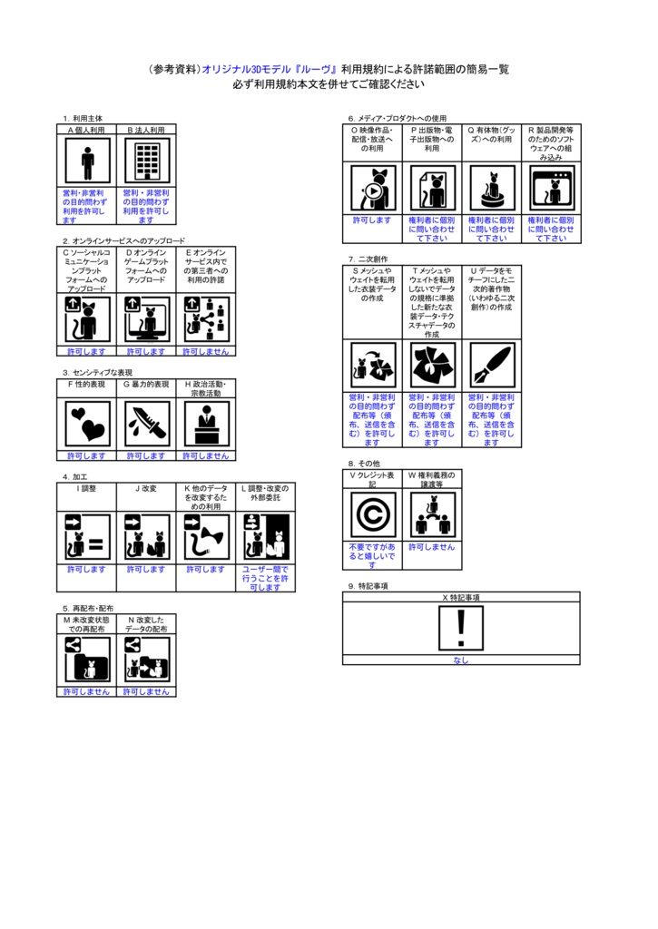 オリジナル3Dモデル『ルーヴ』