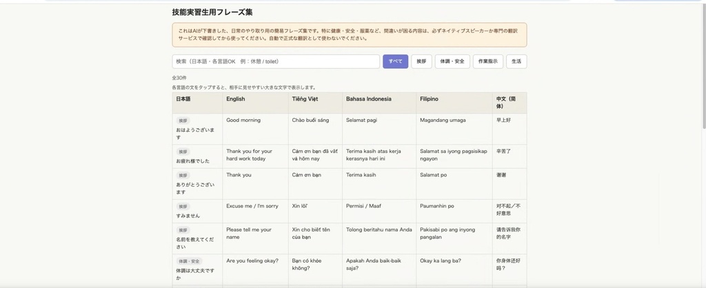 技能実習生用フレーズ集(日本語×5言語・APIキー不要)