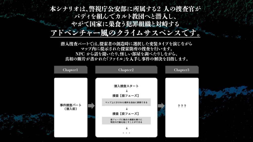【CoC7版】Iの烙印 -“アイ”のスティグマ-【SPLL:E192926】