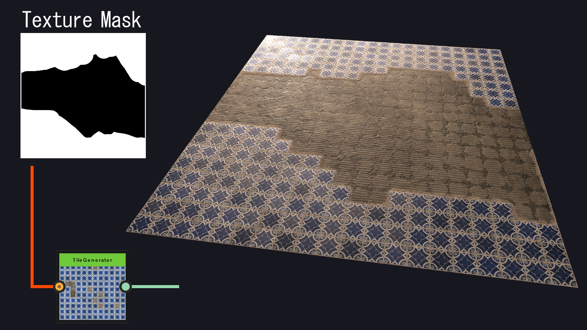 タイルジェネレーター