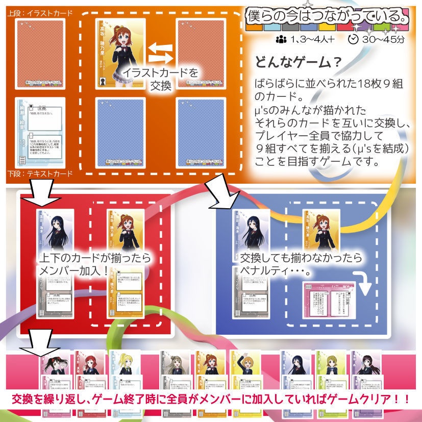 僕らの今はつながっている。