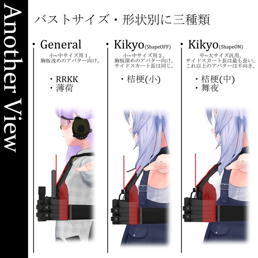 ALT-NPC(Normalized-Plate carrier)