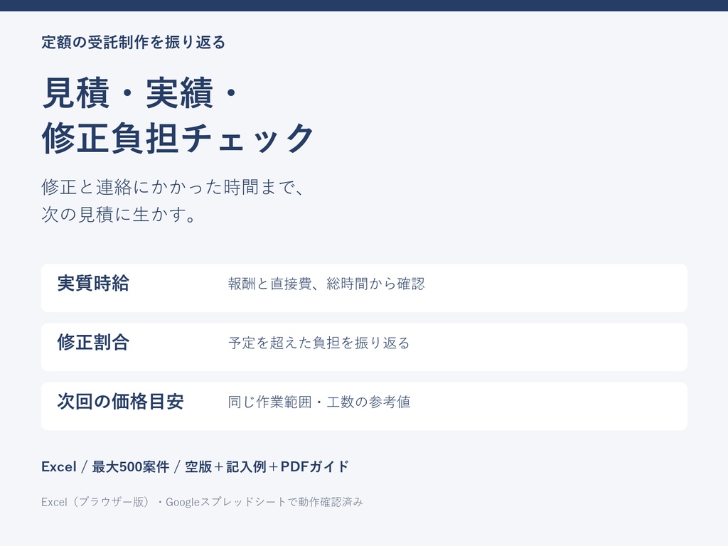 受託制作の見積・実績・修正負担チェックシート｜実質時給と次回の価格目安を確認するテンプレート