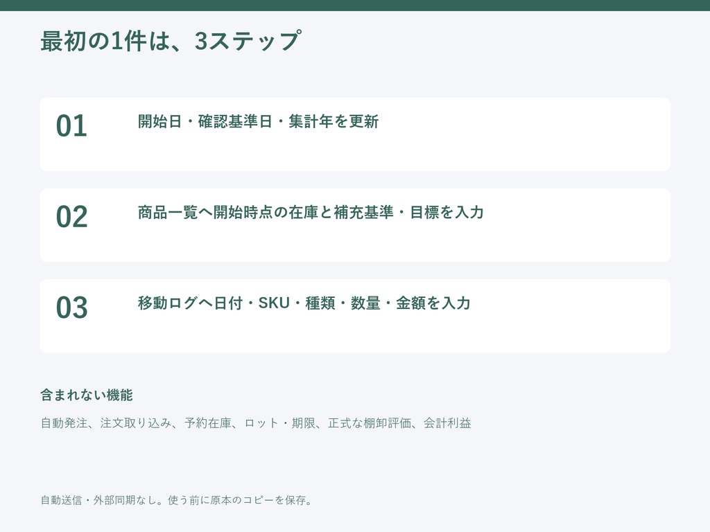 小規模EC在庫・返品・補充チェックシート|Excelテンプレート・空版と記入例・PDFガイド付