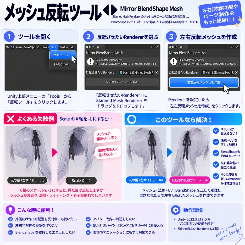 メッシュ反転ツール