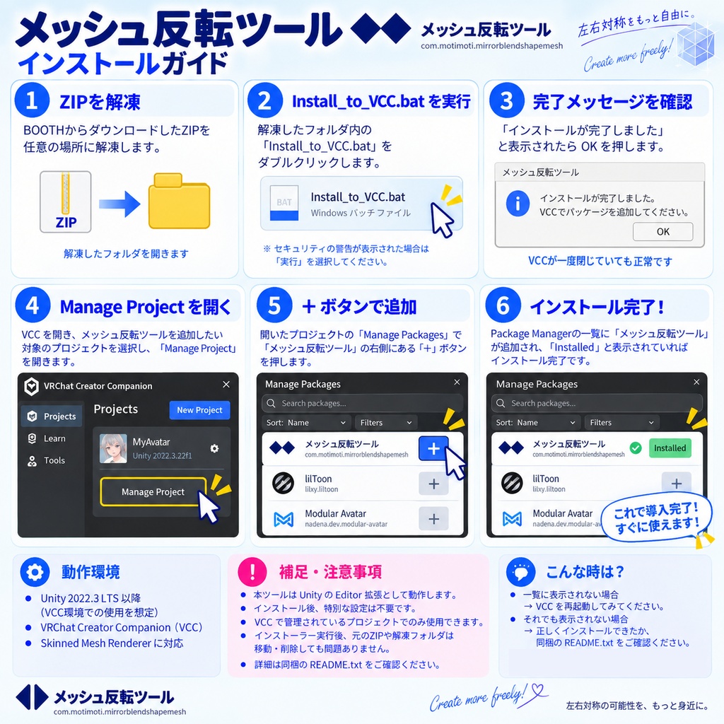 メッシュ反転ツール