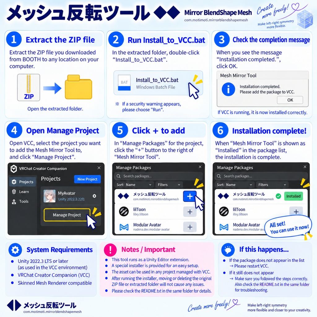 メッシュ反転ツール