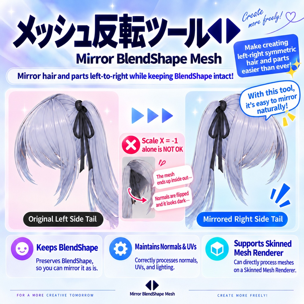 メッシュ反転ツール