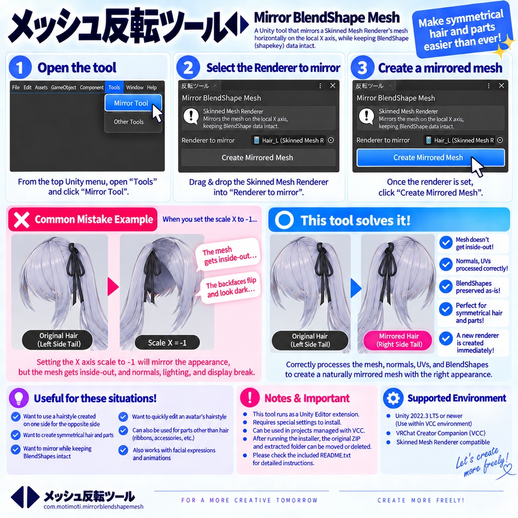 メッシュ反転ツール