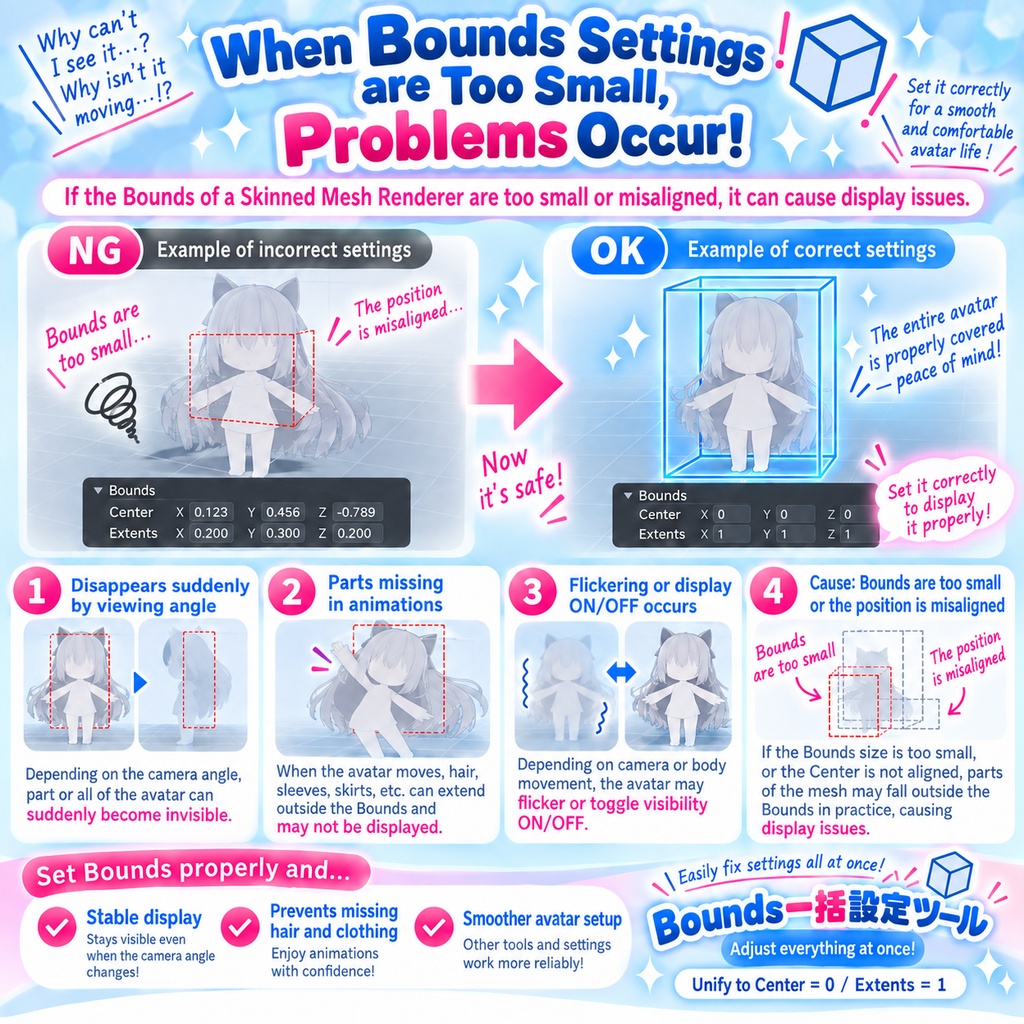 Bounds一括設定ツール