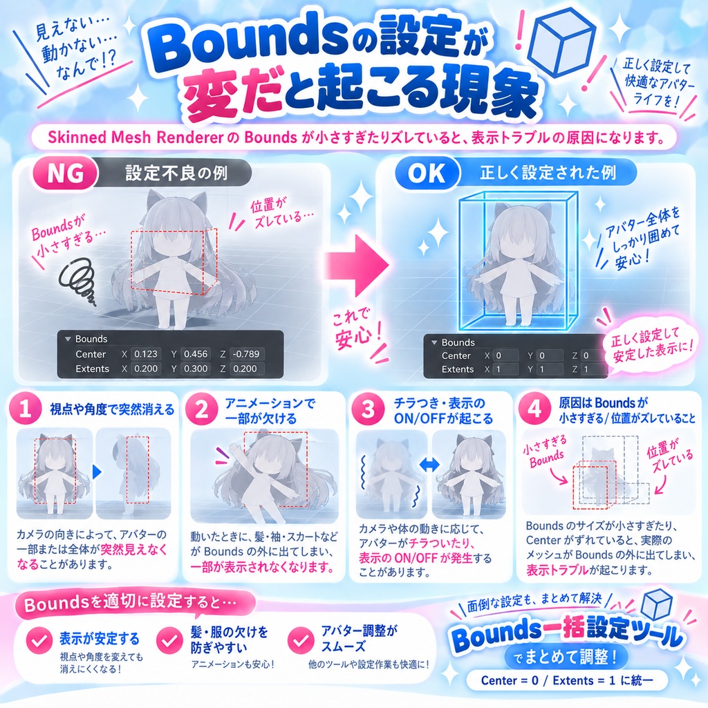 Bounds一括設定ツール