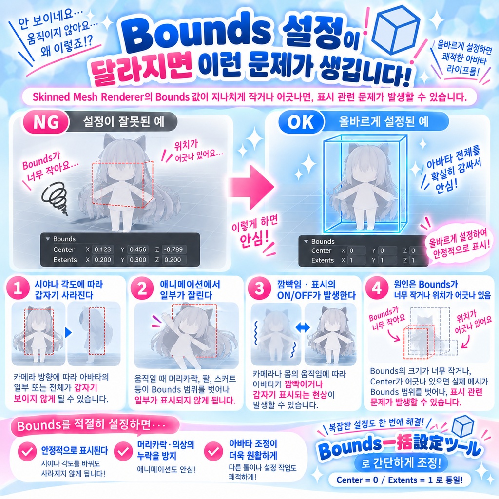Bounds一括設定ツール