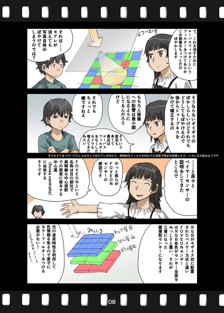 飛びこめ!!沼 05 Foveonセンサーとは何か