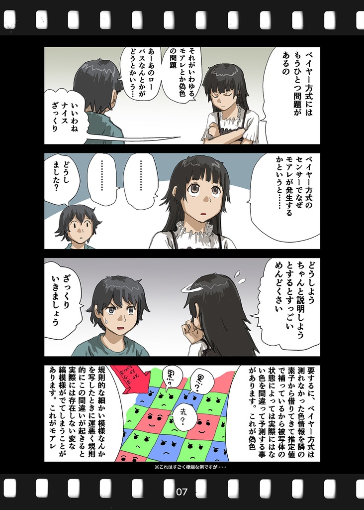 飛びこめ!!沼 05 Foveonセンサーとは何か