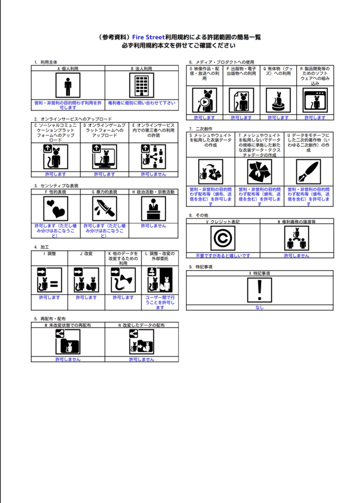 Fire Street【Milltina(ミルティナ)・イチゴ(ICHIGO)対応】