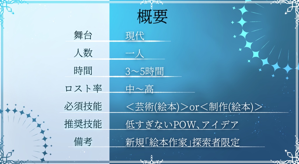 【CoC】ハルムハイトの墓