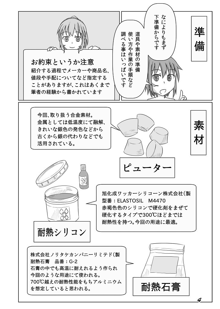 ピューターコインを作ってみた