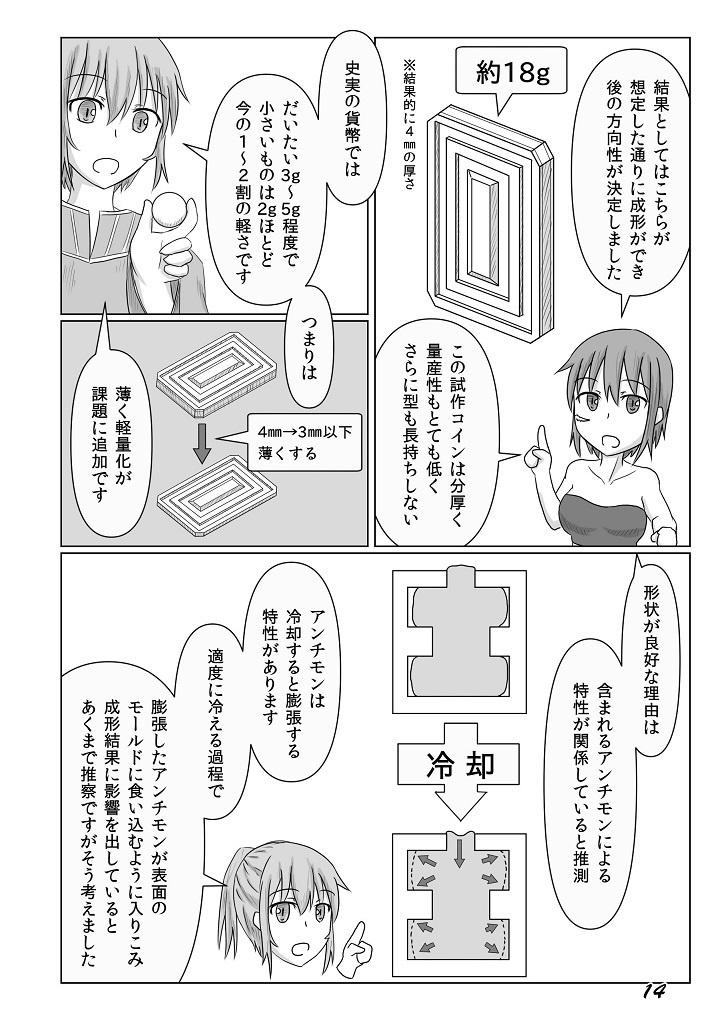 ピューターコインを作ってみた