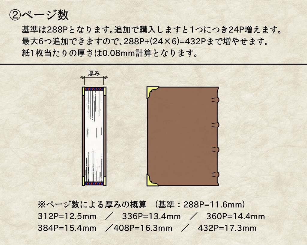 革装丁本セミオーダー