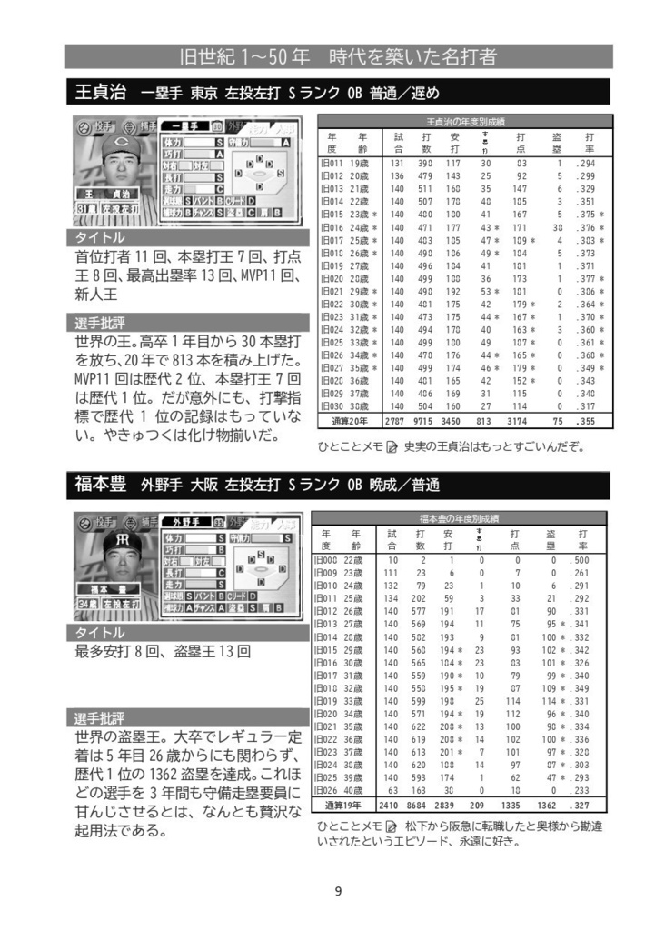 【製本・モノクロ】やきゅつく全記録下巻