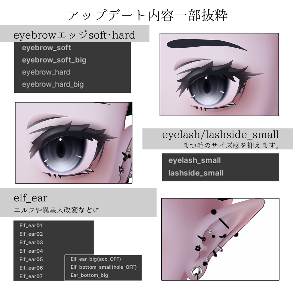 【ラシューシャ】Shapekey Plus シェイプキープラス 追加シェイプキー【Lasyusha】